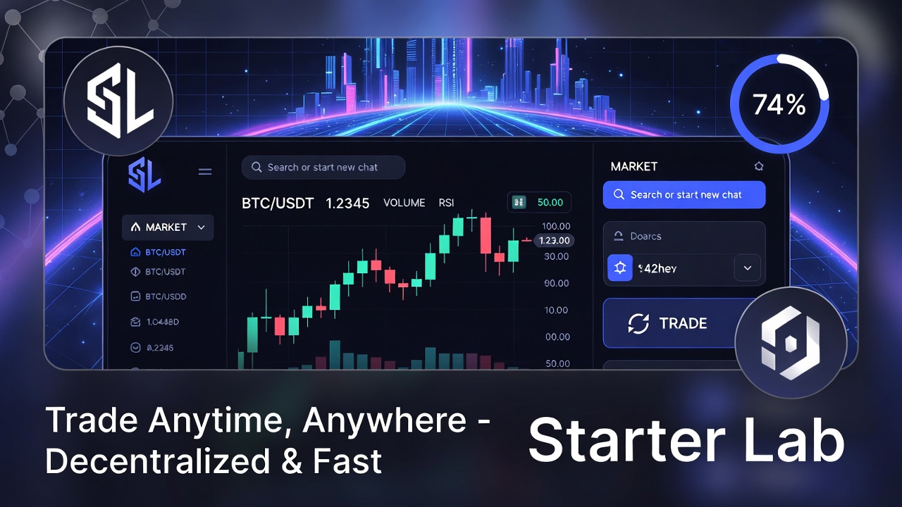 Starter Lab daily practice dashboard